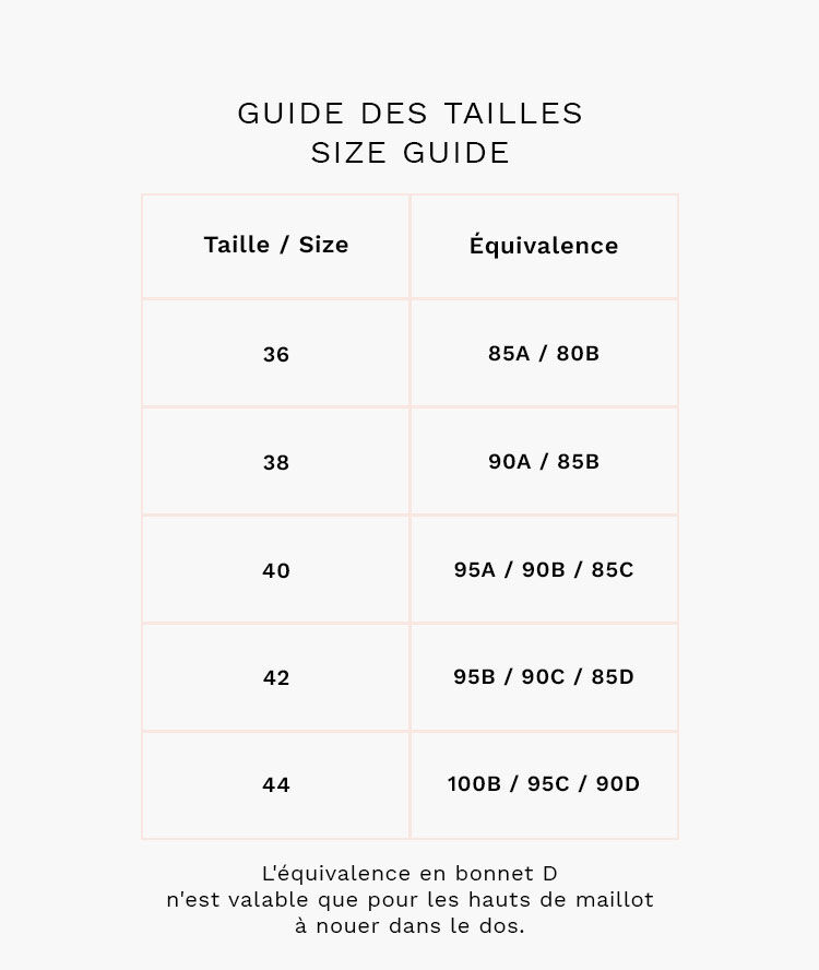 Haut de maillot de bain coques fines bleu petrole.