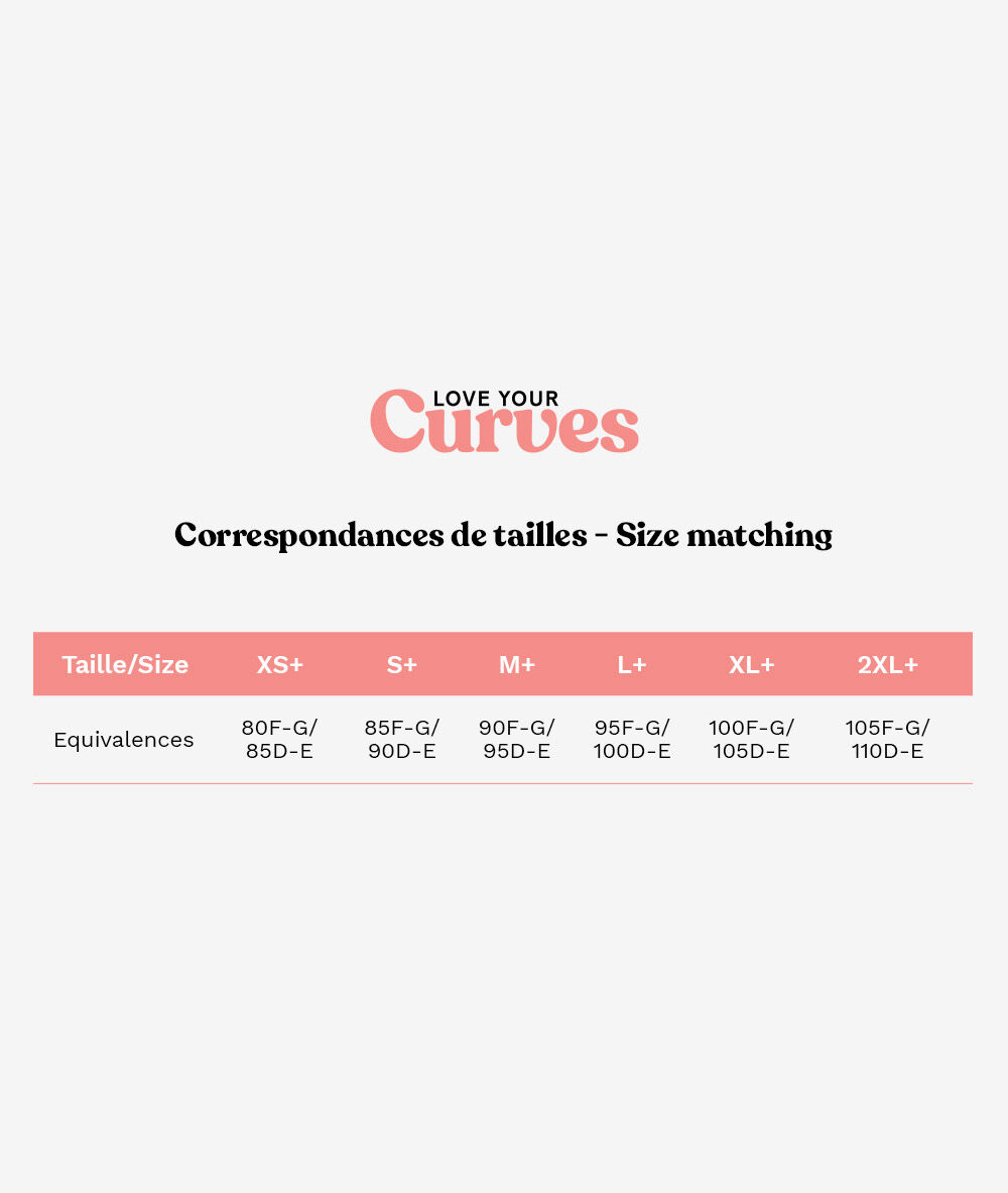 Tableau Taille De Correspondance Bonnet Soutien Gorge Guide